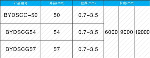 京口套筒式声测管供应规格尺寸